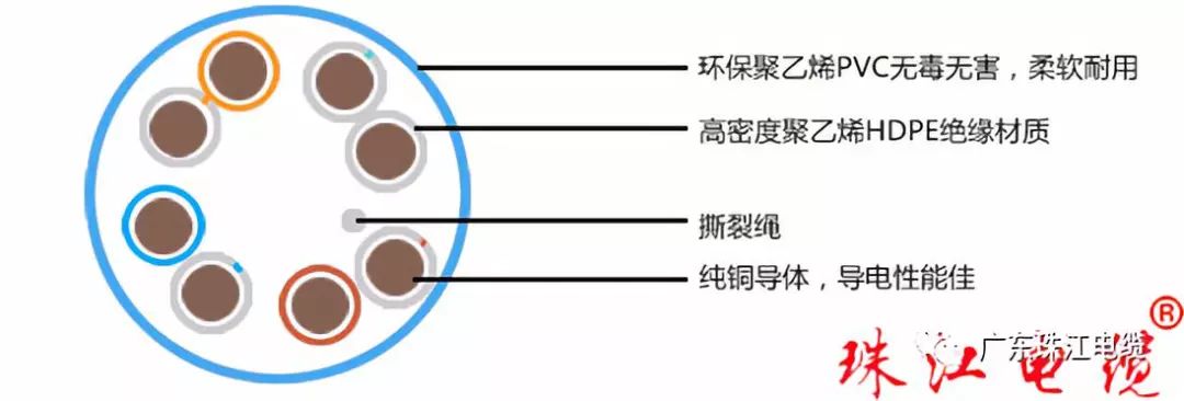 英国beat365官方网站入口带您了解网络线
